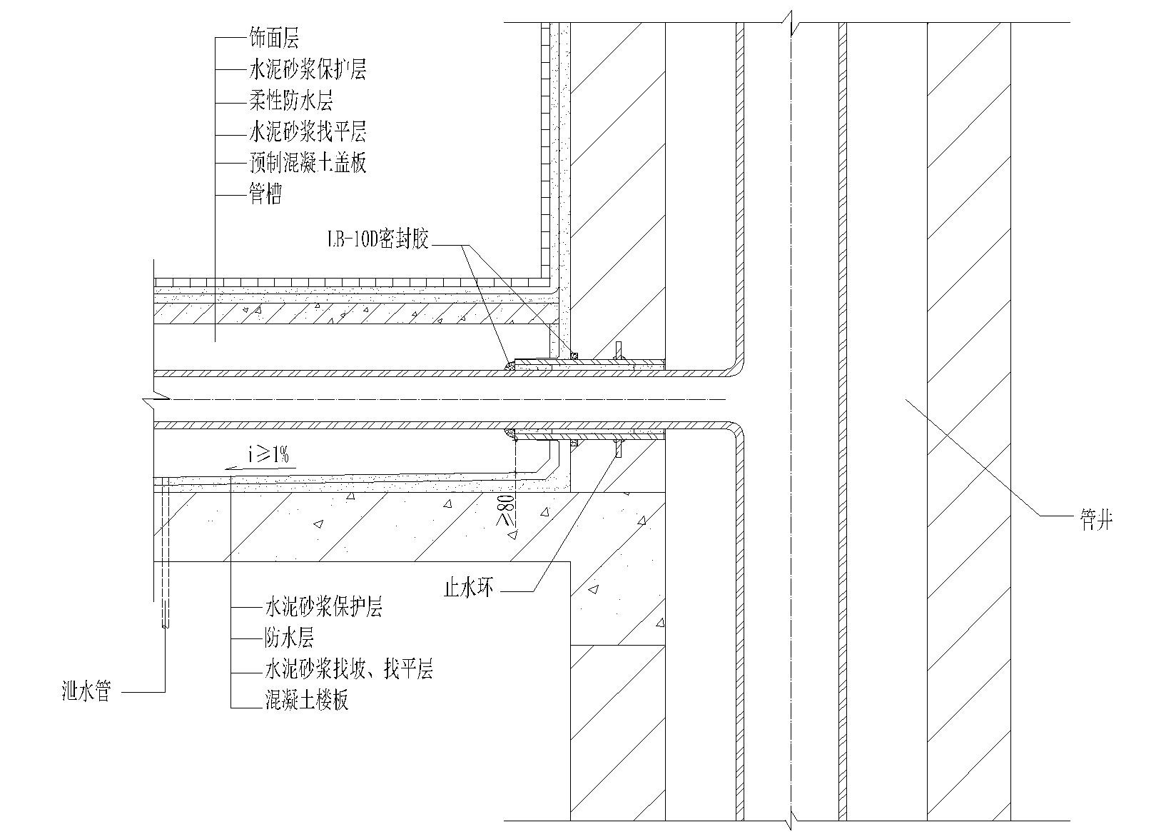 厨厕防水节点（穿板管口，浴缸防水节点等） 建筑通用节点