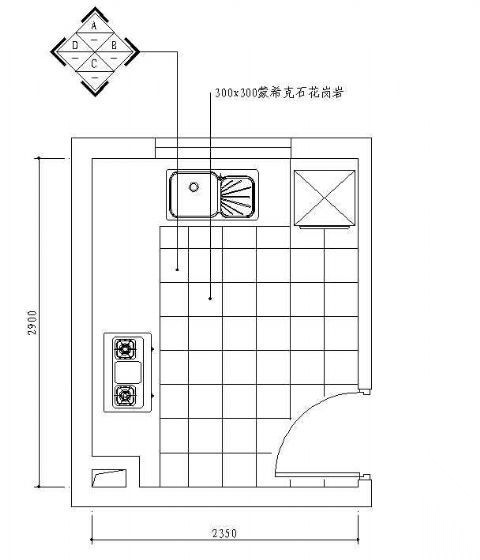 厨房平面布置图