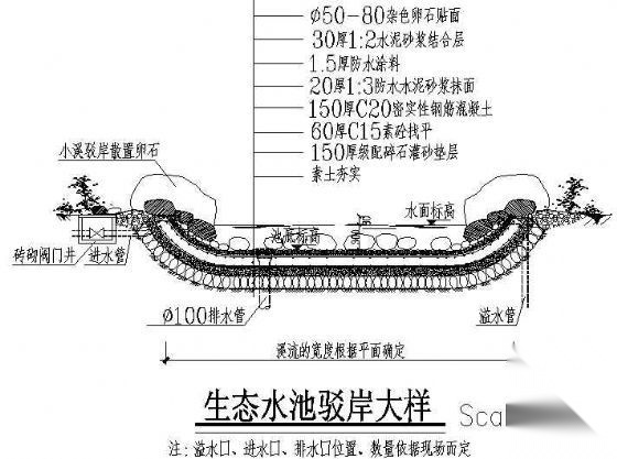 生态水池驳岸大样