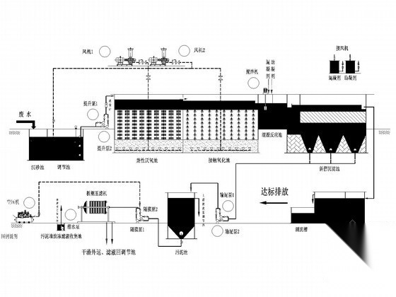 [广东]喷漆废水处理工程施工图纸（含施工方案）