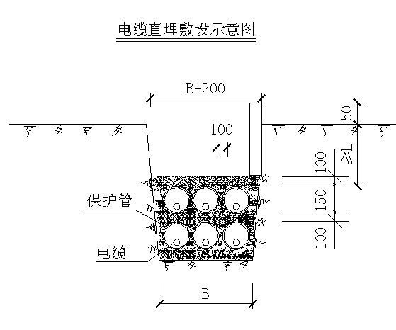 电力工程电缆敷设及加工图