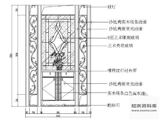 图块/节点欧式玄关立面图