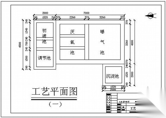 某养猪厂废水处理工程图纸