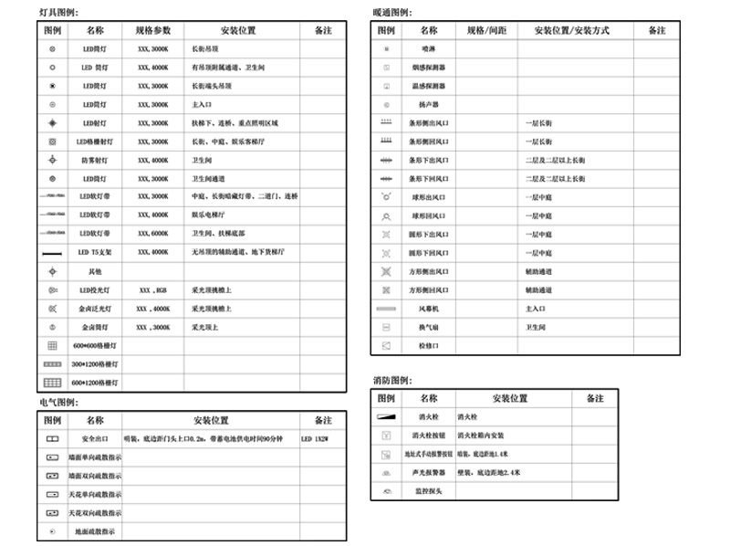 工装商业室内图例图块