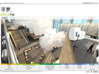 [安徽]黄山城市展示馆室内施工图+视频方案