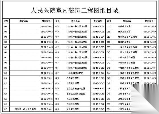 一套医院的设计图纸