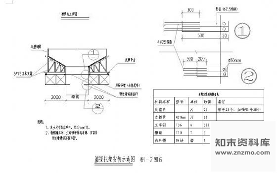 图块 节点盖梁托架示意图 建筑通用节点