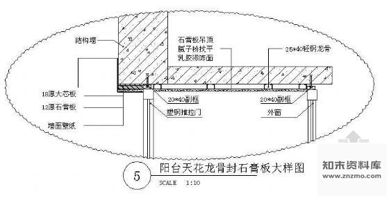 图块/节点天花石膏板大样图