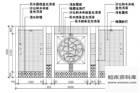 图块/节点餐厅包间立面