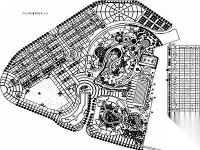 某地广场小游园绿化总图
