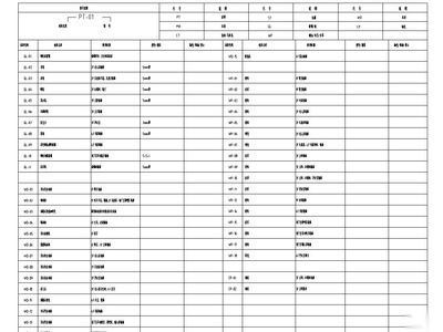 [浙江]杭州昆仑府550方大都会风格样板房施工图设计（包... 别墅