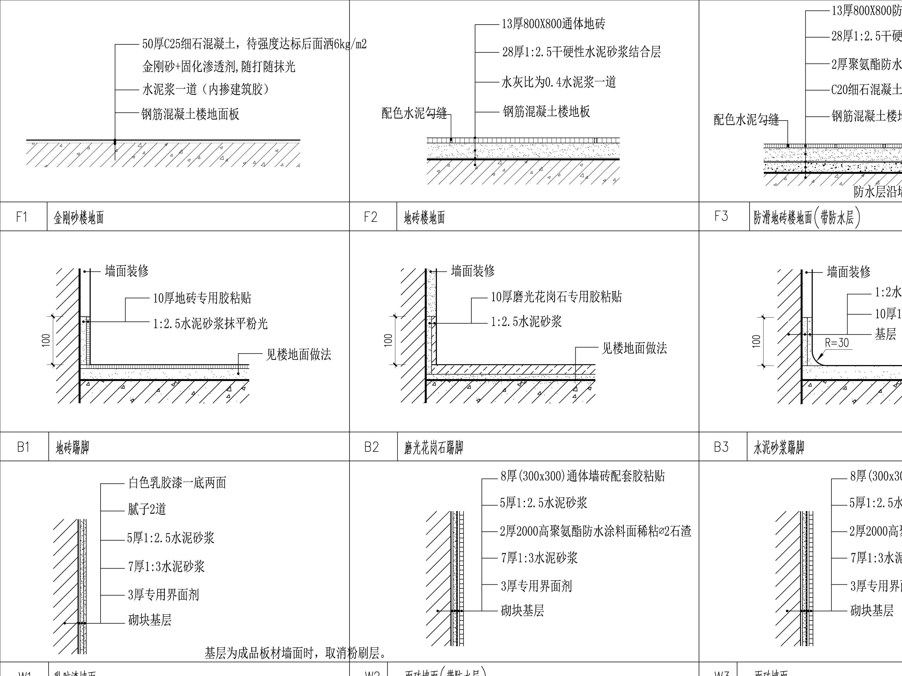 天花铝扣板节点