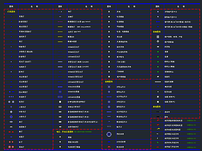 CAD电图符号表 电图平面 电图图库 平面图块