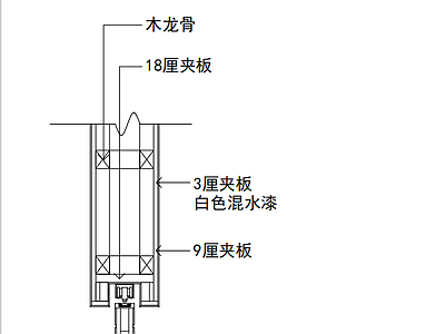 金螳螂-滑动轨道门 顶面节点 通用节点