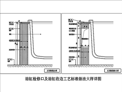 浴缸检修口及浴缸收边工艺标准做法大样详图