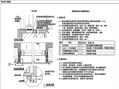 窗台板工程做法详图 质量标准及关键控制点