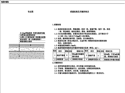 地面砖铺贴工艺节点图 质量标准及关键控制点