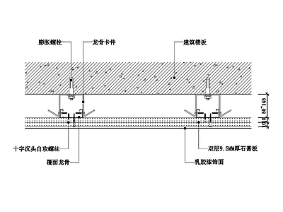 天花石膏板吊顶工艺节点大样图 贴顶式