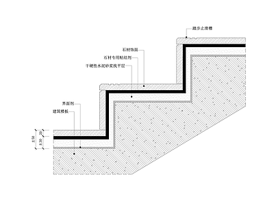 地坪 石材踏步节点图 混凝土