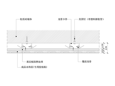 木饰面粘贴墙面节点图 轻质砖墙体