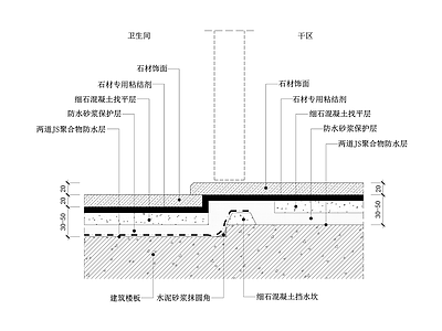 地坪 槛石地坪节点图 铺法一