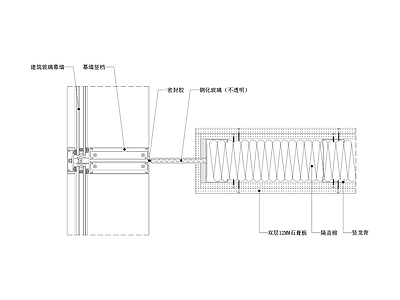 墙身 幕墙 轻钢龙骨隔墙交接节点图