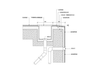 地坪 泳池排水沟节点图