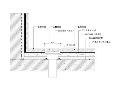 隐形地漏 成品 节点图