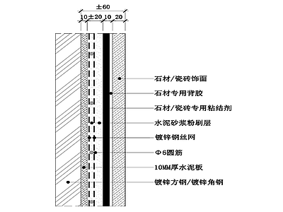 瓷砖石材湿贴墙面节点图 钢架墙体