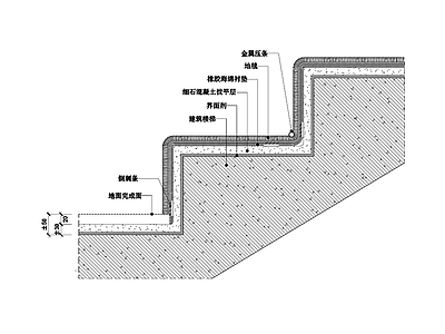 地坪 地毯踏步节点图 混凝土