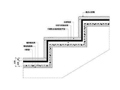 石材踏步节点图