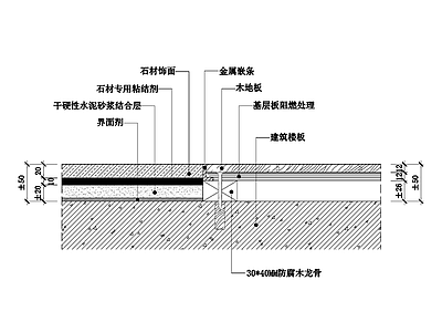 现代石材 木地板交接地坪节点图