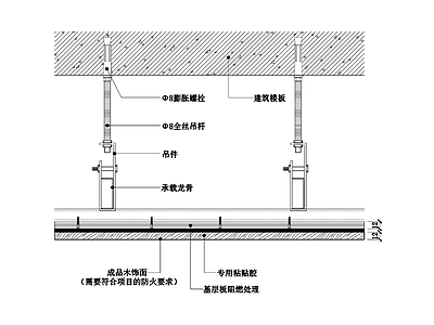 现代木饰面吊顶天花节点图