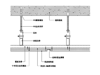 现代石膏板吊顶节点图 顶面留缝造型