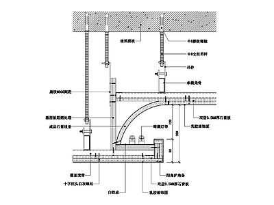 现代石膏板吊顶节点图 弧形石膏线灯槽造型