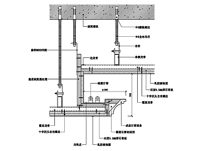 现代石膏板吊顶节点图 带石膏线灯槽造型