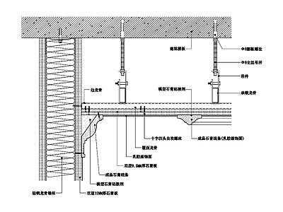 现代石膏板吊顶节点图 阴角石膏线条 顶面石膏线条