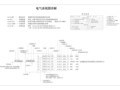 电气系统图详解 建筑电气