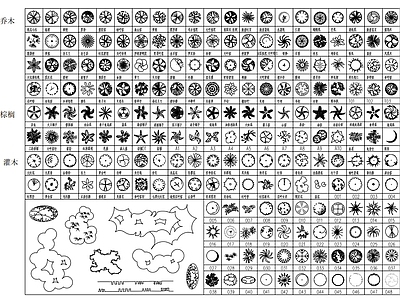 CAD植物图例 平面 景观立面 室内立面植物 施工图