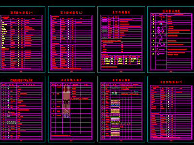 CAD规范图例 图库