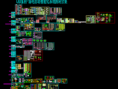 CAD素材 弱电自动智能化系统图块合集 施工图