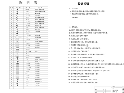 园林景观图例表 施工图