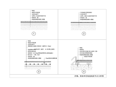 单层地毯地面节点大样图 浮铺 粘贴 施工图