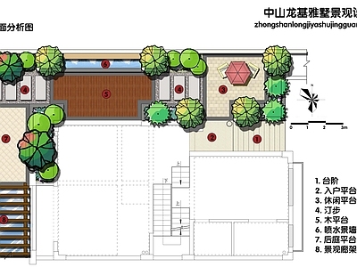 别墅景观 施工图