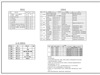 村办公室 施工图 乡村规划