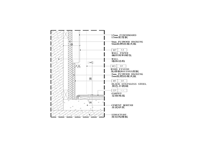 墙面木踢脚硬包节点大样图 施工图