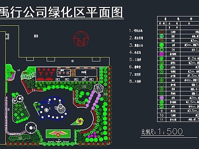 某公司庭院绿化平面图 施工图