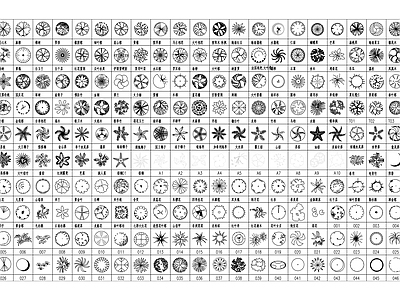 植物图例 施工图
