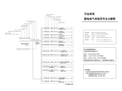 万达商场配电电气系统符号含义 施工图 其他 建筑电气