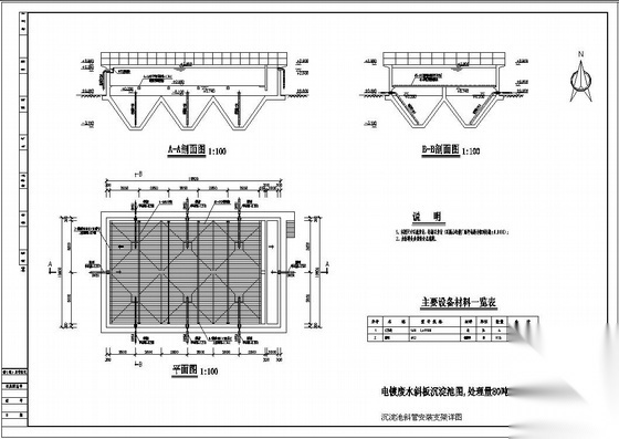 80吨电镀废水斜板沉淀池图